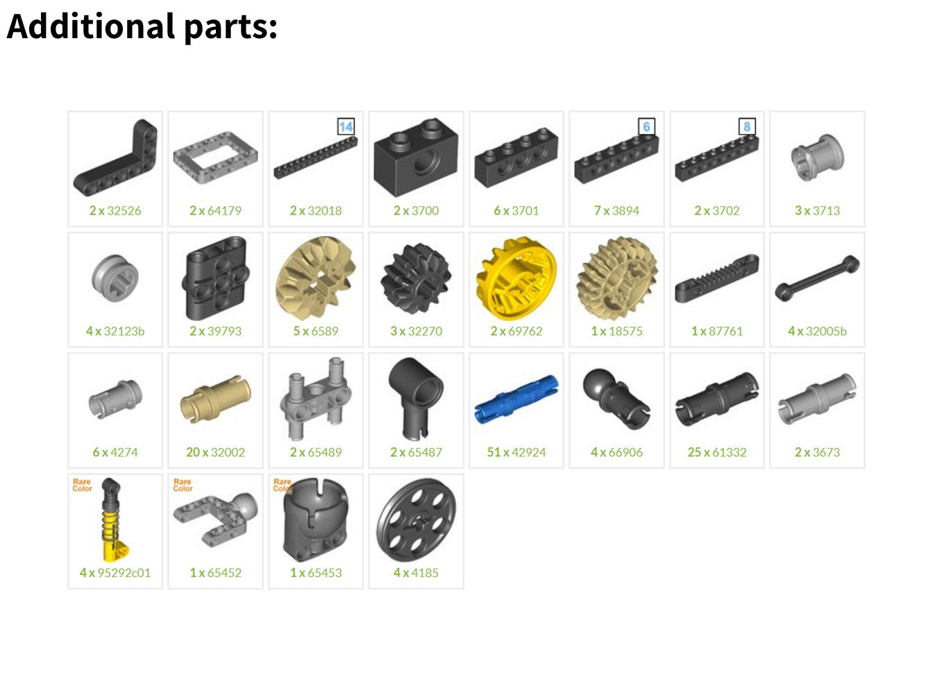Instructions] Motorize LEGO 76240 Batmobile Tumbler